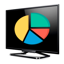 Медицинская программа